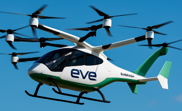 Revolução Aérea: Carro Voador da Embraer Completa 50 Testes